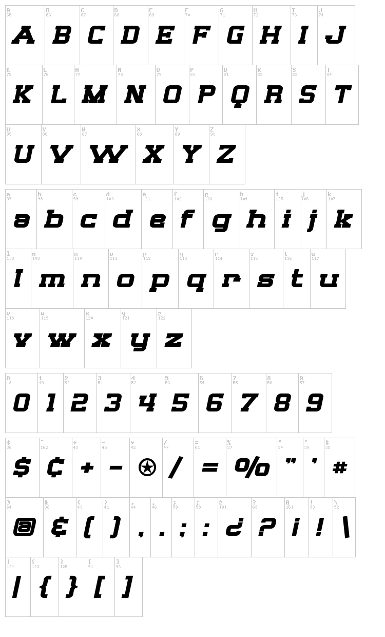 SF Big Whiskey font map